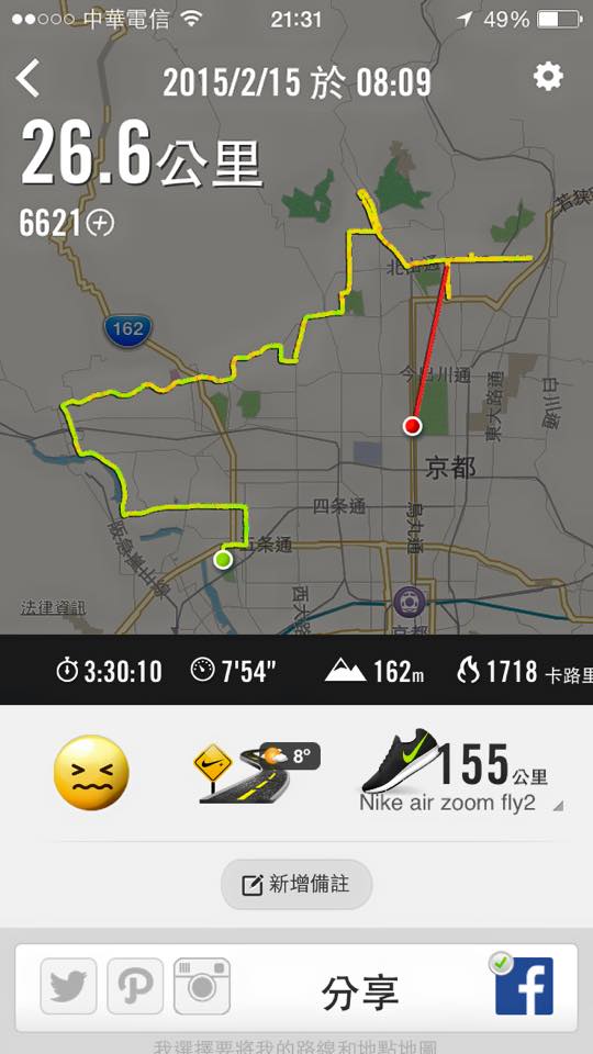 2015京都馬拉松 (0).jpg