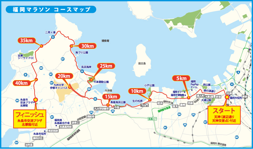 2024福岡馬拉松路線