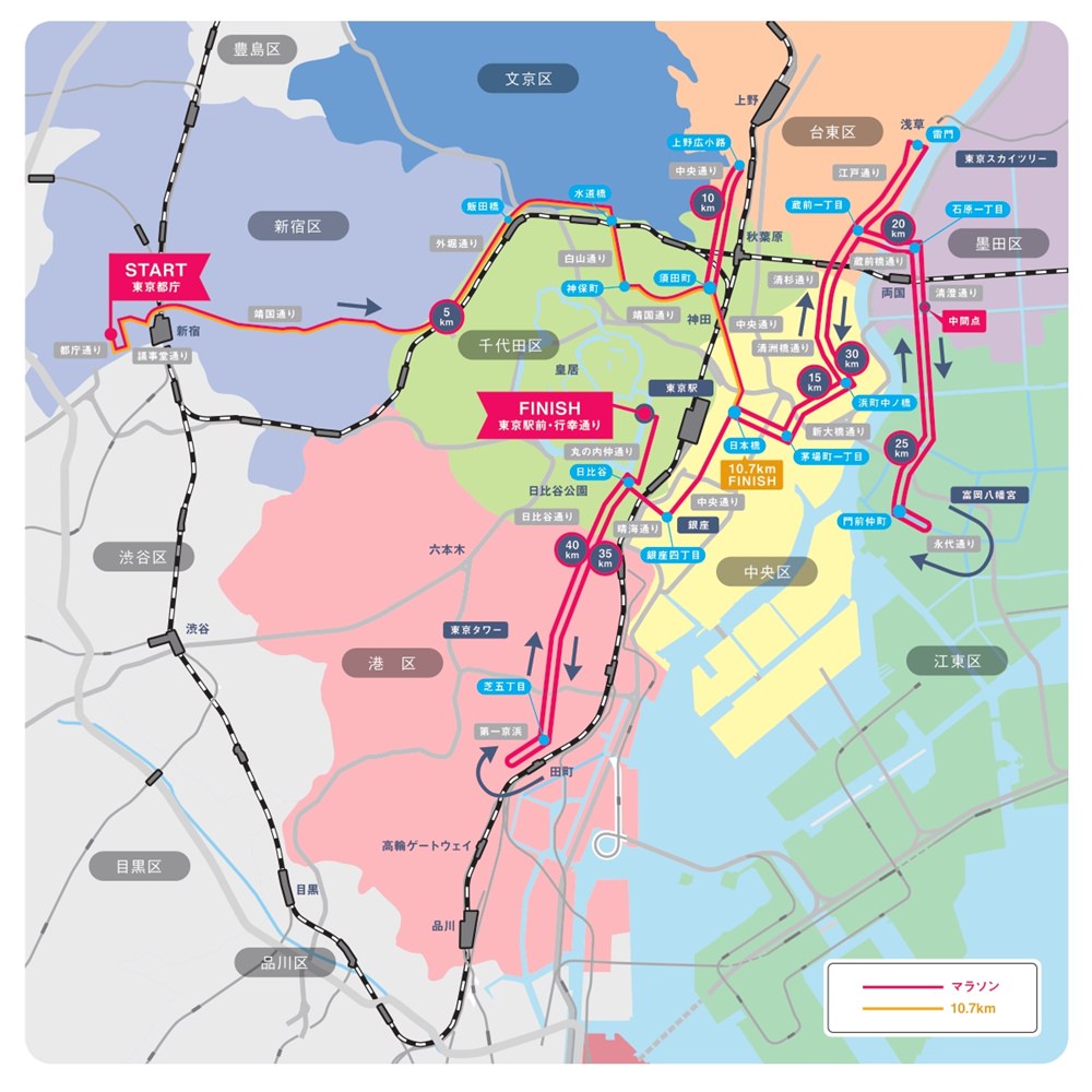 2023東京馬拉松路線圖
