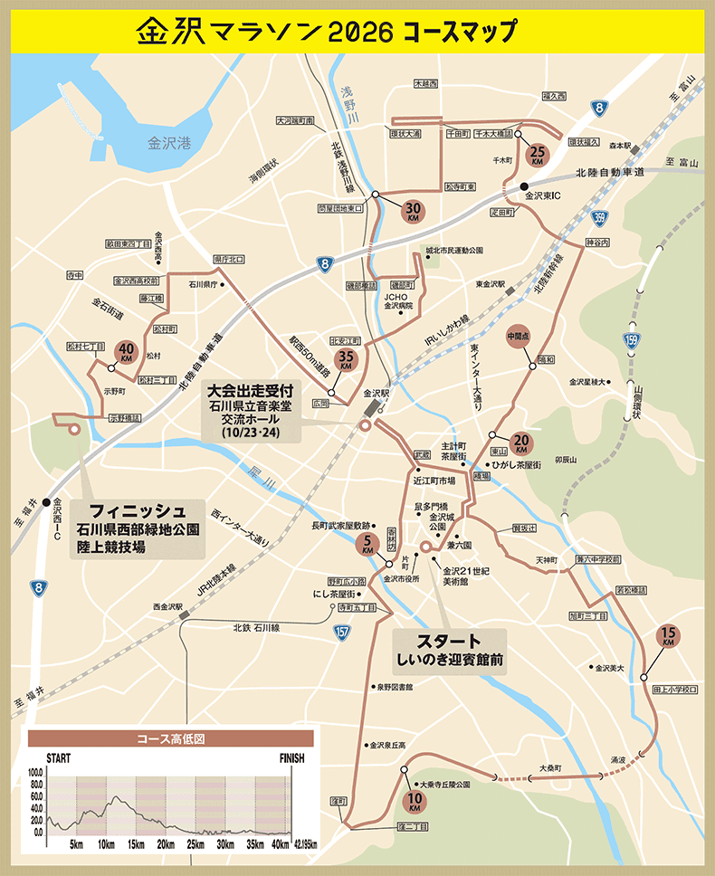 日本│金澤馬拉松。舉辦日期2026.10.25 - 第2張圖 日本│金澤馬拉松。舉辦日期2026.10.25