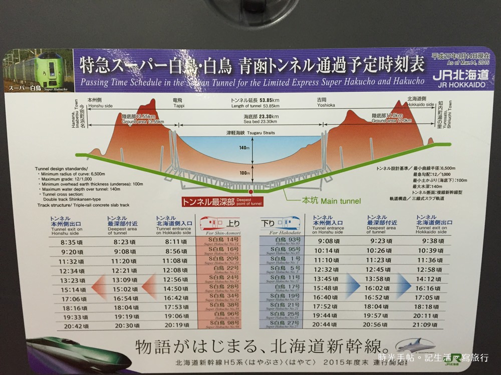 東北夏祭、爬富士山行程參考13